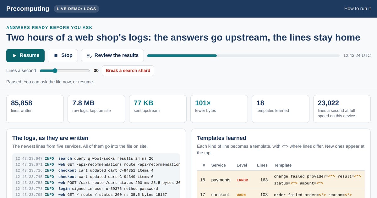 The Logs live demo: a web shop's log lines, the templates learned from them and a dashboard drawn from what was sent upstream
